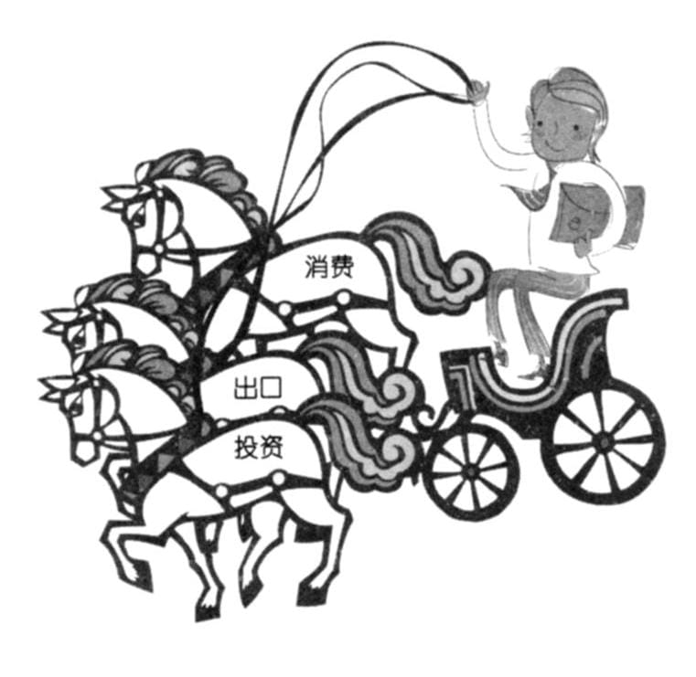 危机来临！中国国家统计局发出警告：中国经济出现危险的信号