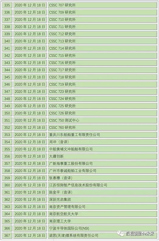 365j.me - 12