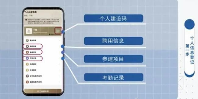 对上海推出“城市码”的质疑：要管控什么？人的隐私吗？