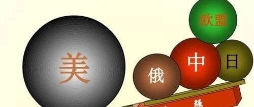 中国推动的三级世界VS川普的三分天下