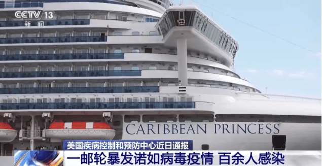 又一轮疫情袭来？连续两艘邮轮相继暴发“人传人”疫情——又到了全民防疫的时刻了！